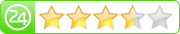 24android Star Rating