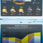 Palmary Weather Pro Android