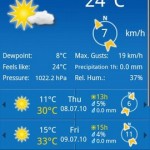 WeatherPro Android App