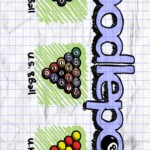 Doodle Pool Android Spiel