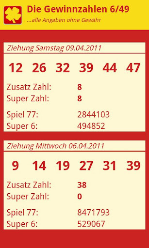 Lotto Deutschland Ergebnisse