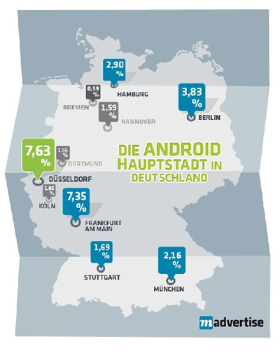 Android Hauptstadt Android Hauptstadt