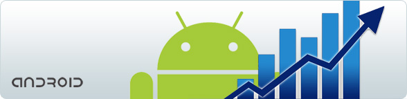 Beste Google Analytics Apps Android