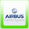 Airbus