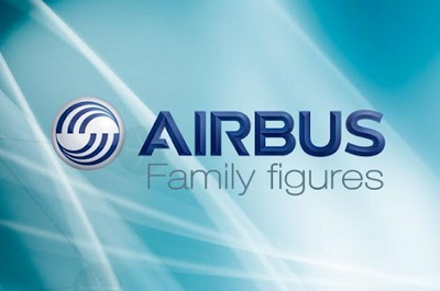 Airbus Teaser