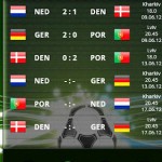 EM 2012 Creator (Euro 2012)