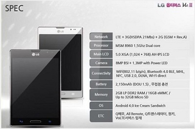 LG Optimus Vu 2 Teaser