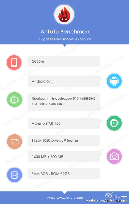 Gigaset_Smartphone_Benchmark