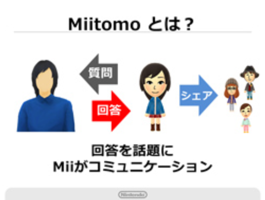 Nintendo_Miitomo_2