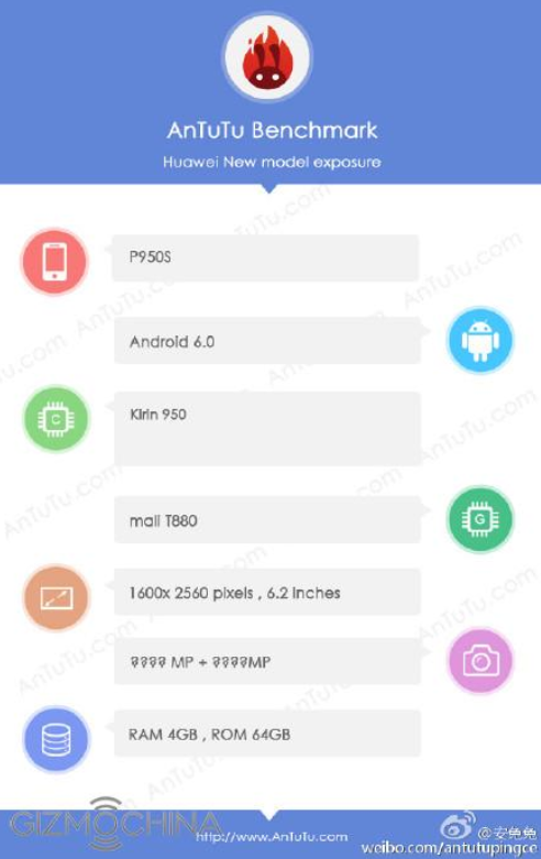 Huawei_P9MAX