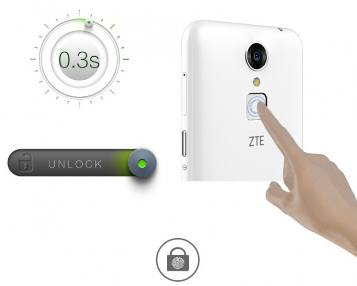 ZTE_Blade_A1_Fingerprint