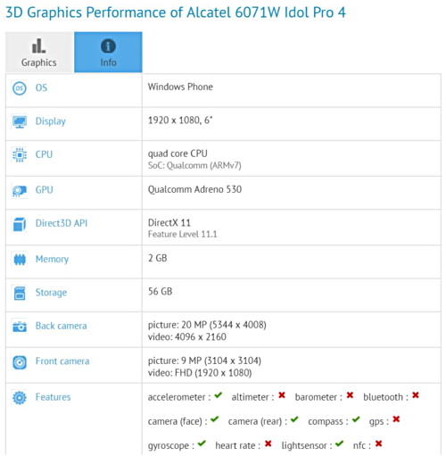 Alcatel_Idol_4_Pro_Specs