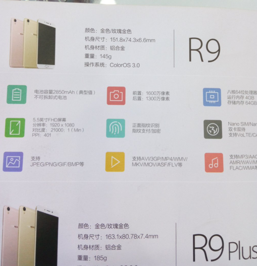 Oppo_R9_R9Plus_Specs