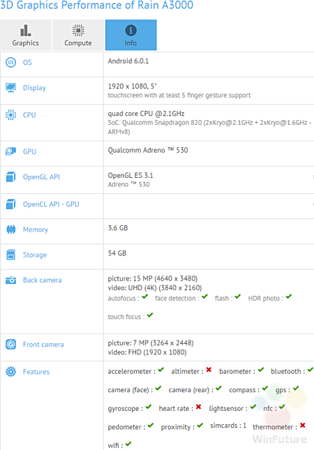 OnePlus_3_GFXBench