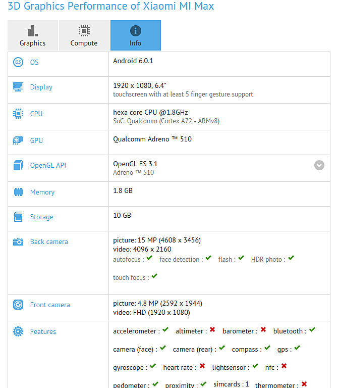 Xiaomi_Mi_Max_GFXBench