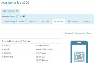Acer Iconia Tab A220 Teaser